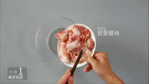 步骤2
