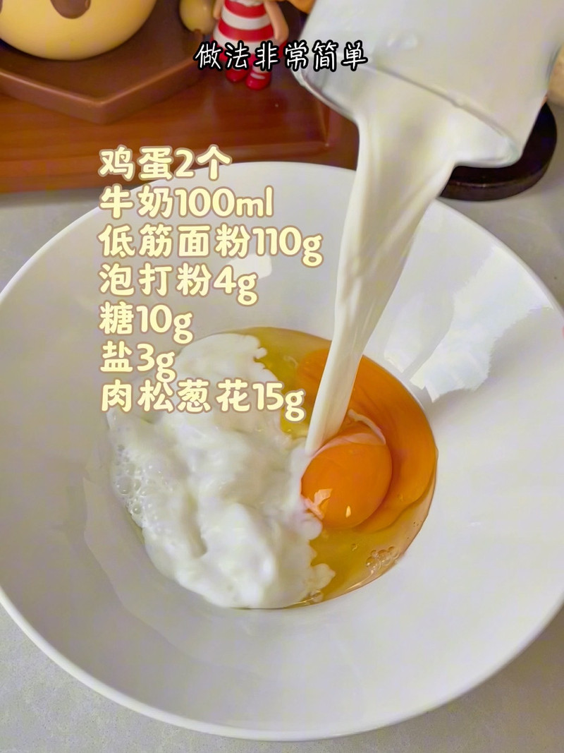 步骤1