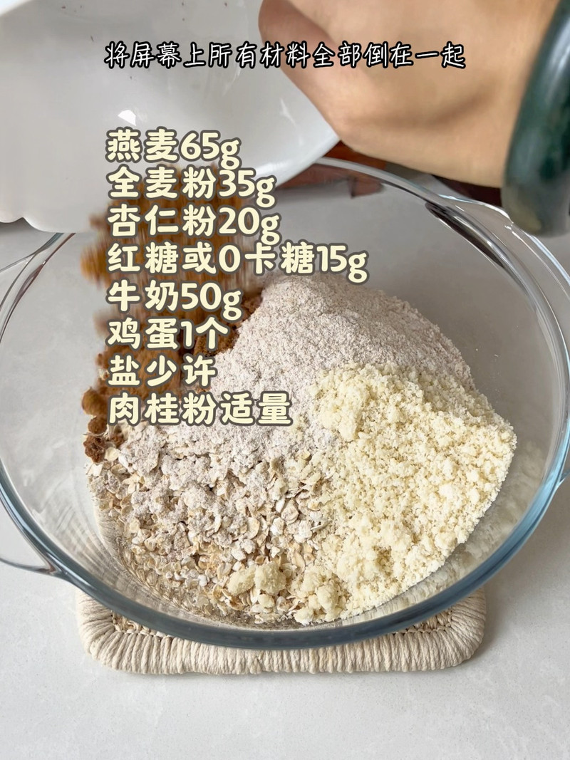 步骤1