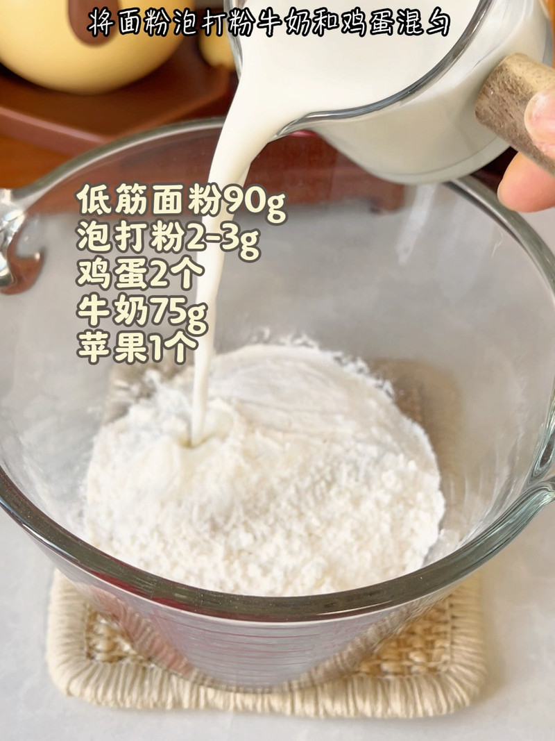 步骤1