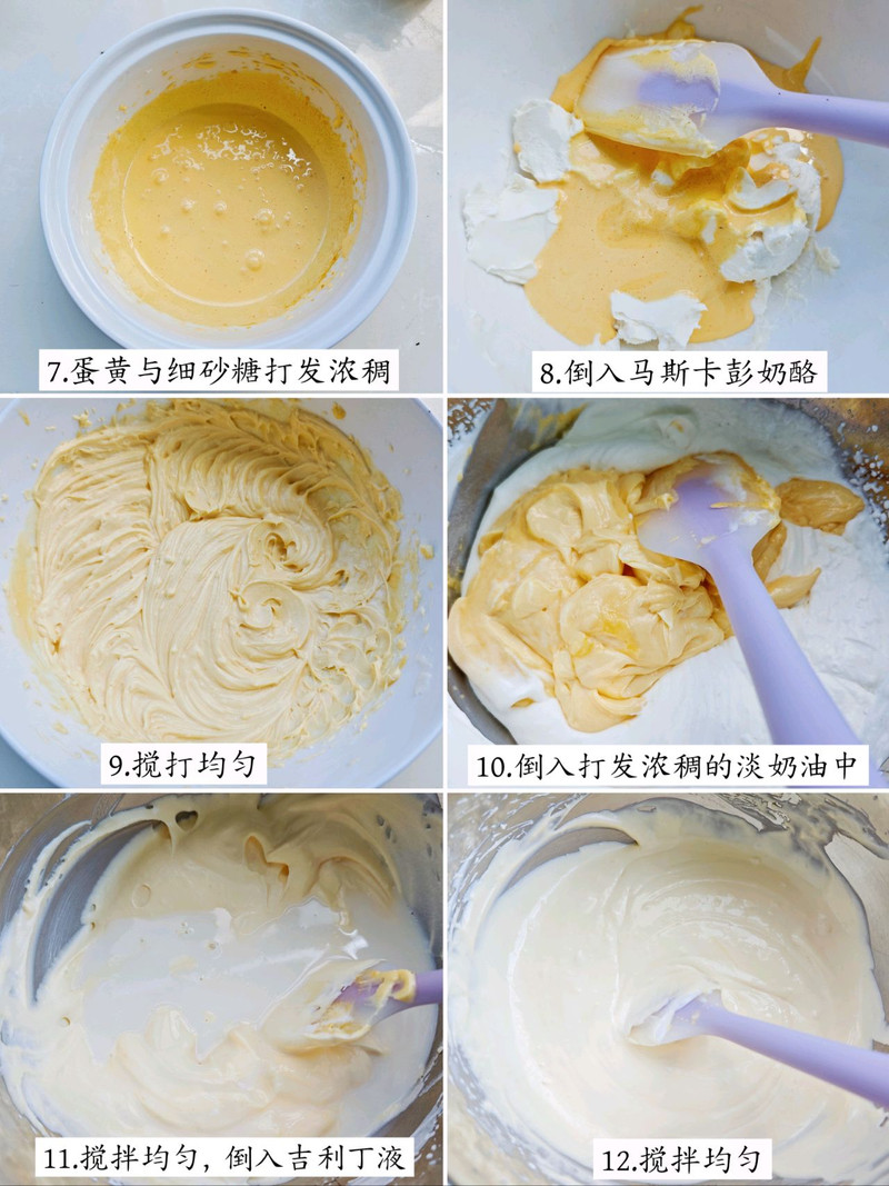 步骤2