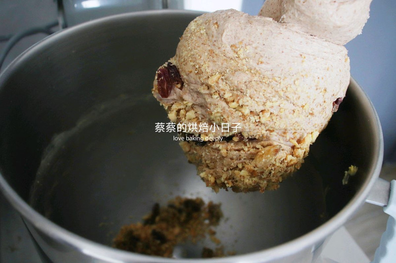 步骤2