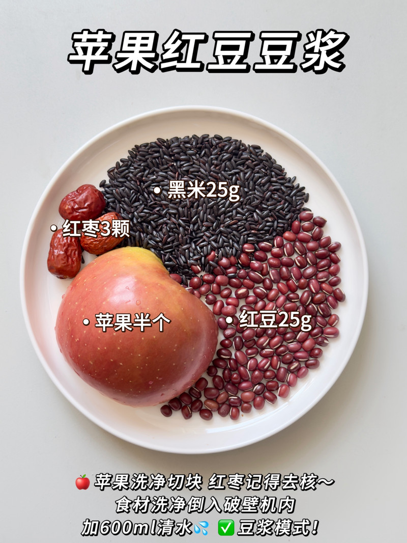 步骤1